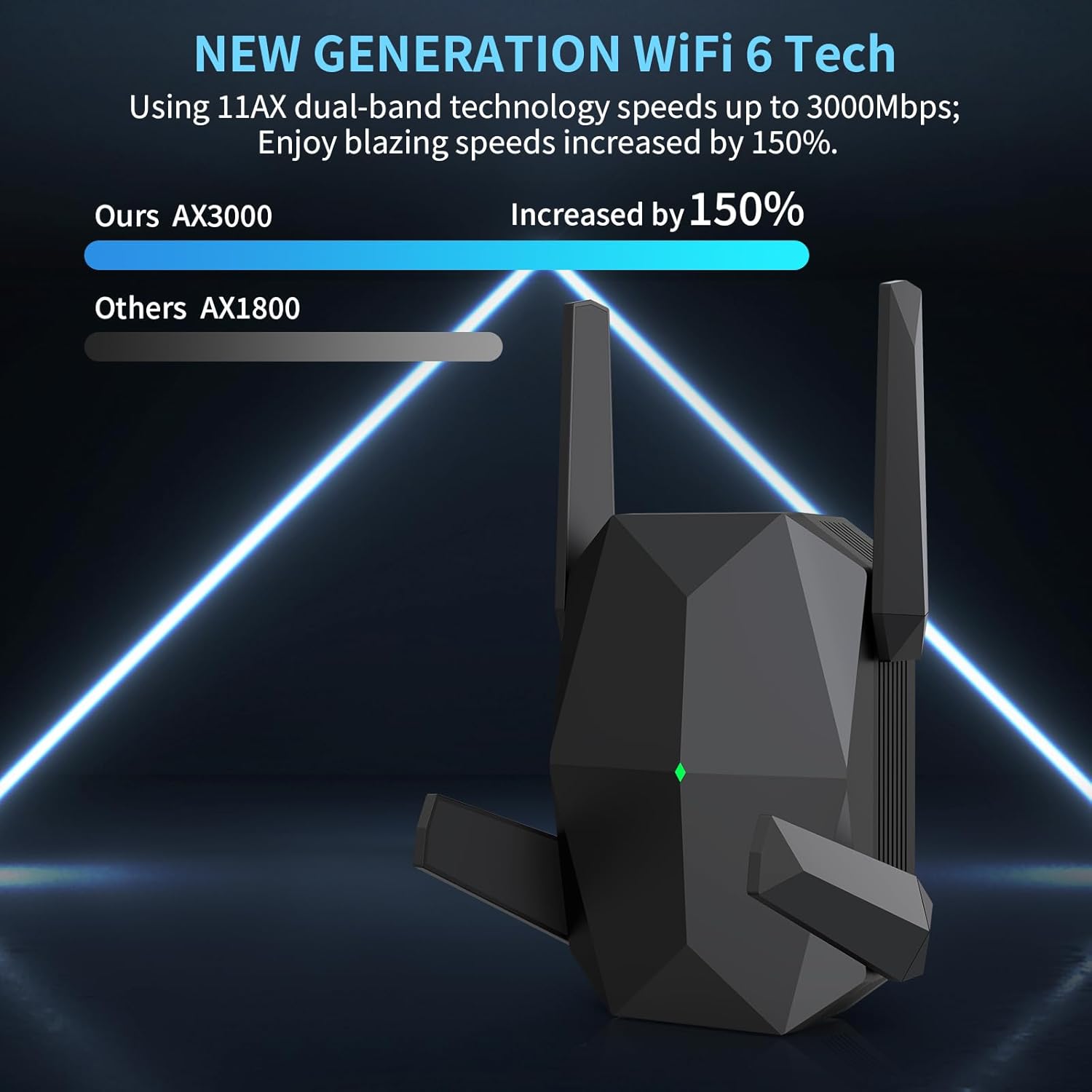 2025 AX3000 WiFi 6 Range Extender, WiFi Extender Signal Booster with Gigabit Ethernet Port